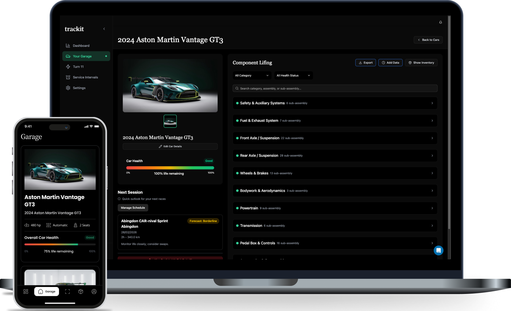 trackit dashboard on laptop and mobile